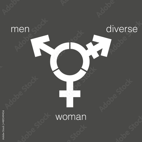 third gender Icon for men woman