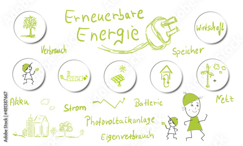 Infografik Erneuerbare Energie Grün Strom Symbole Zeichnung Skizze