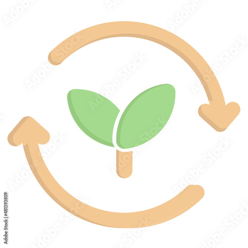 ecology