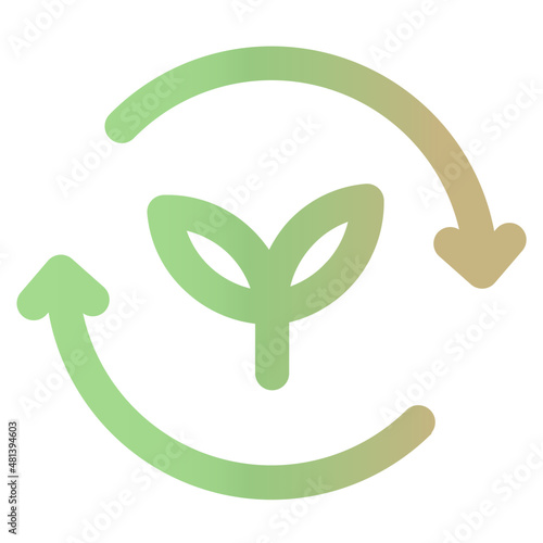 ecology