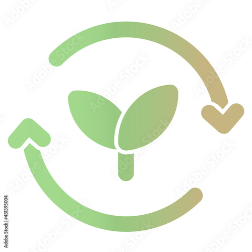 ecology