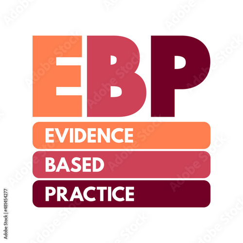 EBP Evidence-based practice - idea that occupational practices ought to be based on scientific evidence, text acronym concept for presentations and reports