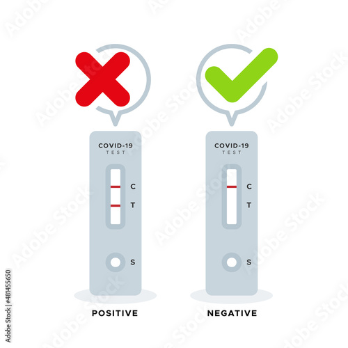 Rapid antigen detection test results. Positive and negative. Tick and cross. Covid 19. Vector illustration, flat design