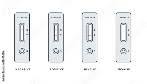 Rapid antigen detection test results. Negative, positive, invalid. Covid 19. Vector illustration, flat design