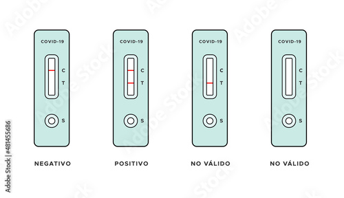 Rapid antigen detection test results. Negative, positive, invalid. Spanish. Covid 19. Vector illustration, flat design