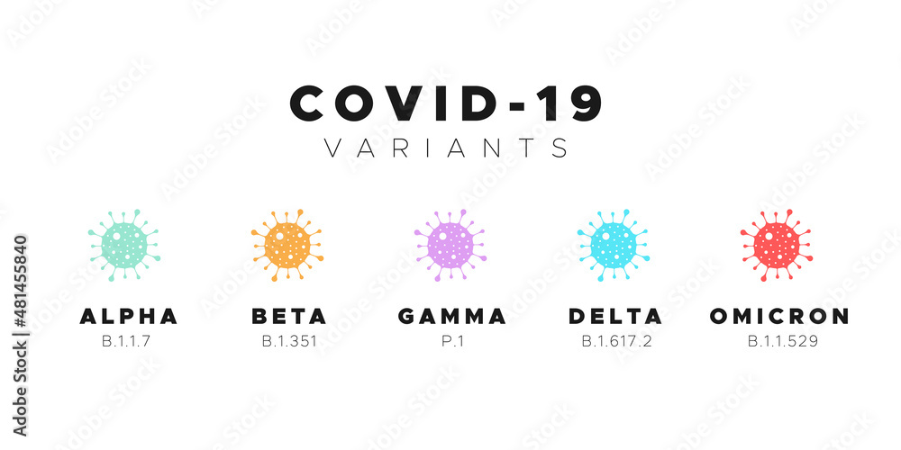 Covid 19 variants. Alpha, Beta, Gamma, Delta and Omicron colorful icons. Vector illustration, flat design