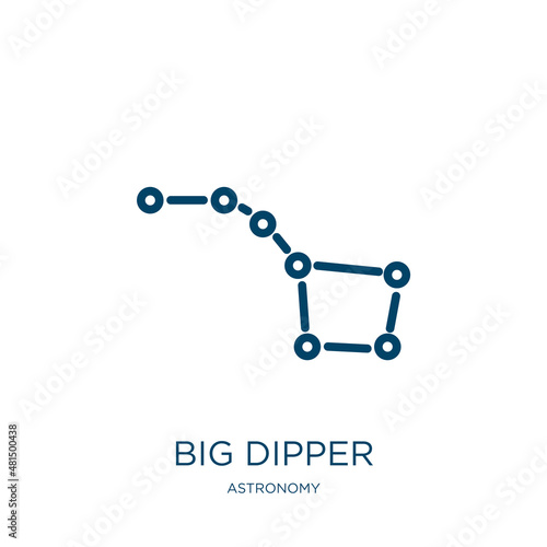 big dipper icon from astronomy collection. Thin linear big dipper, astrology, constellation outline icon isolated on white background. Line vector big dipper sign, symbol for web and mobile