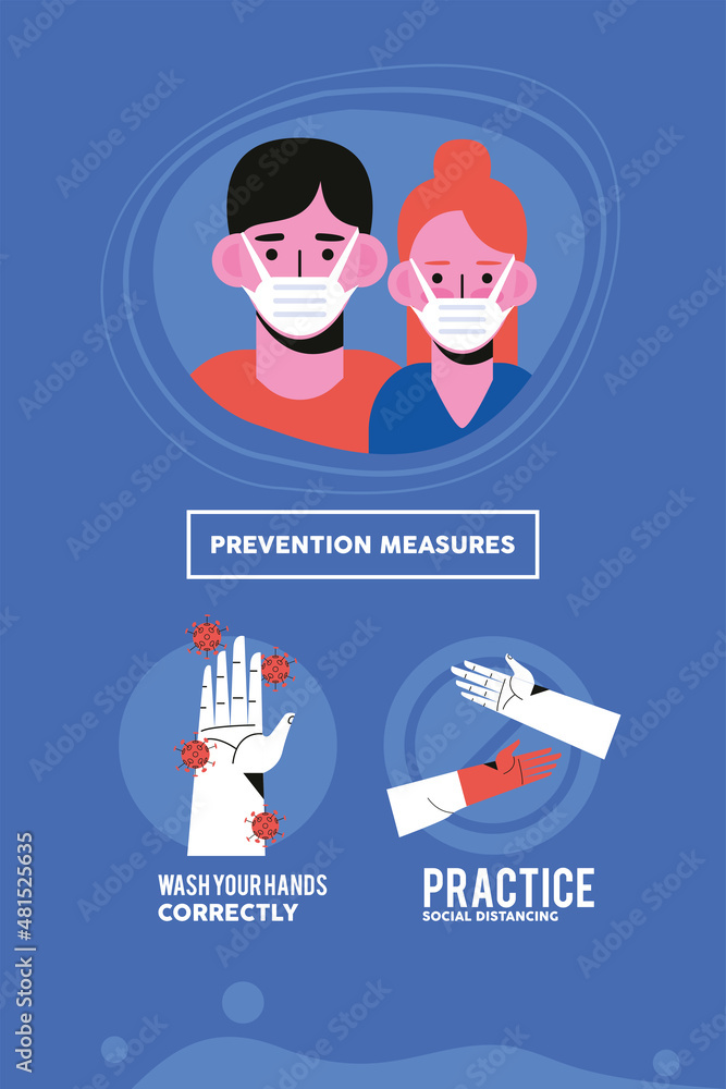 covid19 prevention measure covid19 prevention measure