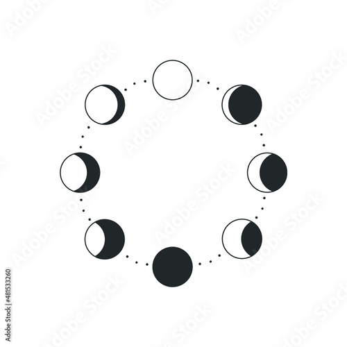 Phases of the moon. Mystical symbol. Celestial object. Good for design of magic and spiritual shops and goods, tattoos, design of clothes and stationery. Vector illustration.