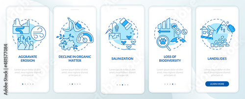 Climate change impact on environment blue onboarding mobile app screen. Walkthrough 5 steps graphic instructions pages with linear concepts. UI, UX, GUI template. Myriad Pro-Bold, Regular fonts used