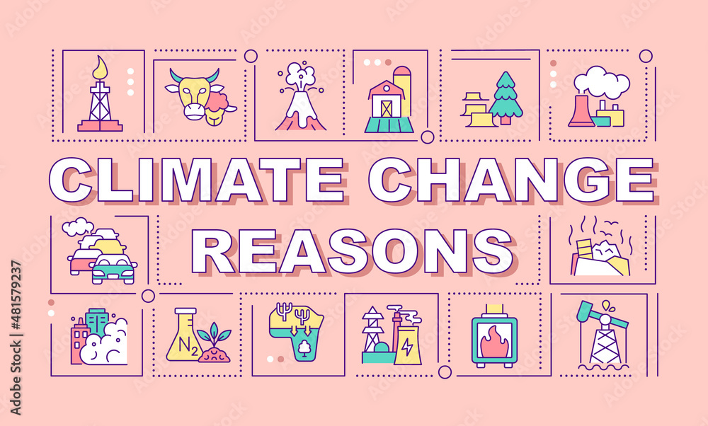 Climate change reasons word concepts pink banner. Global warming. Infographics with linear icons on background. Isolated typography. Vector color illustration with text. Arial-Black font used Climate change reasons word concepts pink banner. Global warming. Infographics with linear icons on background. Isolated typography. Vector color illustration with text. Arial-Black font used