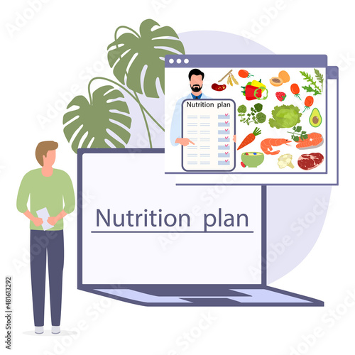 People Online Diet Proper nutrition Healthy Weight