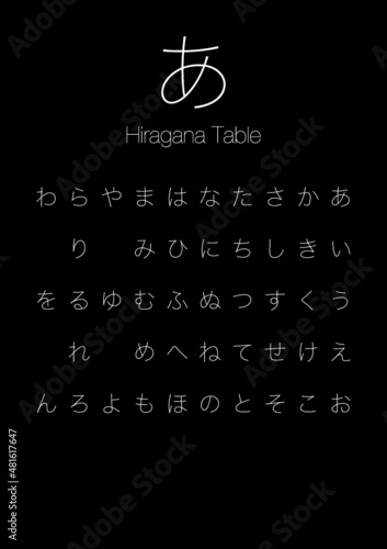オシャレ学習ポスター　ひらがな　イラスト素材　Learning poster