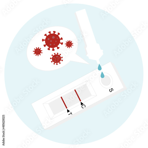 Extraction sample were dropping on antigen rapid test kit for detect antigen protein of SARS-CoV-2 or COVID-19