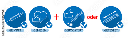 Geboostert,Getestet ,Geimpft ,Genesen.2G plus Booster-Impfung oder Negativ Test.2G regel.Rule-vaccinated,recovered.Covid-19 rules in Germany.3G regel
