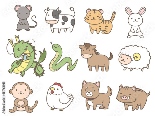 海外の十二支(チベット・タイ・ベラルーシ)