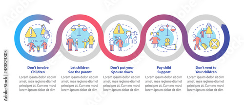 Divorce dos and donts loop infographic template. Life and separation. Data visualization with 5 steps. Process timeline info chart. Workflow layout with line icons. Myriad Pro-Bold, Regular fonts used