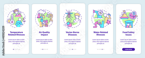 Impact of climate change on human health onboarding mobile app screen. Walkthrough 5 steps graphic instructions pages with linear concepts. UI, UX, GUI template. Myriad Pro-Bold, Regular fonts used