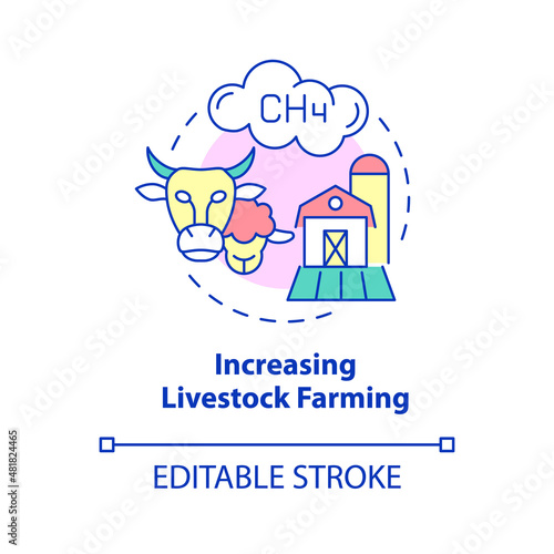Increasing livestock farming concept icon. Reasons for climate change abstract idea thin line illustration. Isolated outline drawing. Editable stroke. Roboto-Medium, Myriad Pro-Bold fonts used