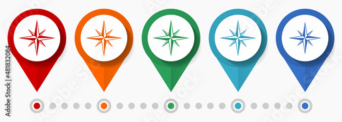 Compass, travel concept vector icon set, flat design pointers, infographic template