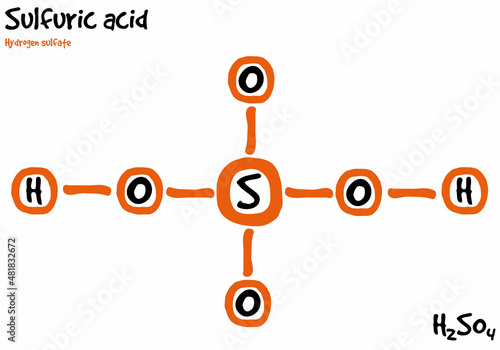 Large and detailed isolated drawn molecule and formular of Sulfuric acid.