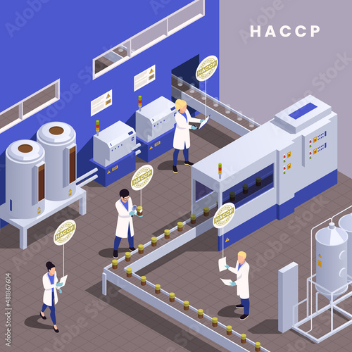 HACCP Safety Concept