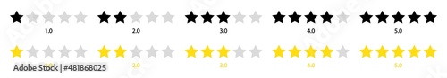 Star Rating