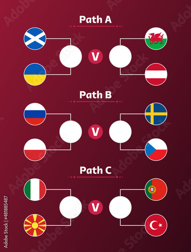 2022 world cup. Banner, poster or sports background.match between Korea and Iran.