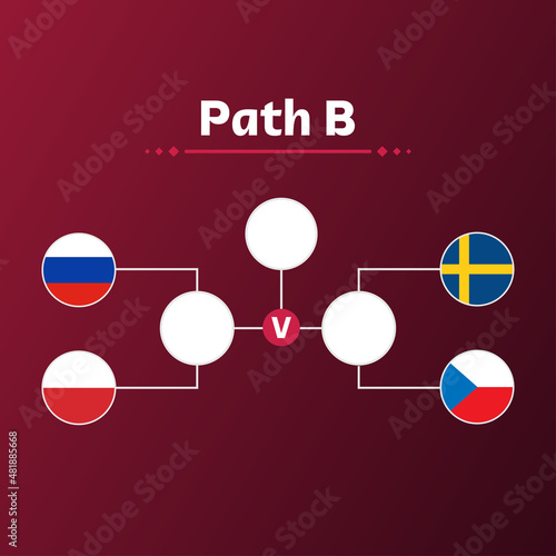 2022 football world cup. schedule of matches of the teams of the play-off stage in Europe. banner, poster or start page of the championship.