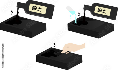 墨汁と硯書道の準備