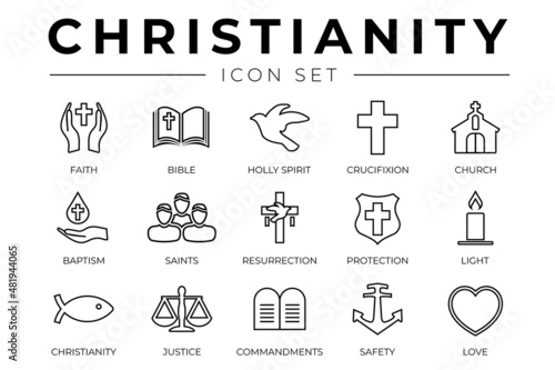Fototapet Christianity Outline Icon Set with Faith, Bible, Crucifixion , Baptism, Church,
