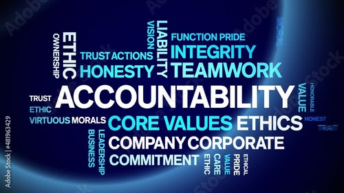 Accountability animated tag word cloud;text design animation kinetic typography seamless loop. photo