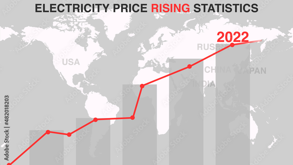 Electricity price rising in 2022. Statistics. Electricity price rising in 2022. Statistics.