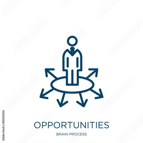 opportunities icon from brain process collection. Thin linear opportunities, opportunity, business outline icon isolated on white background. Line vector opportunities sign, symbol for web and mobile