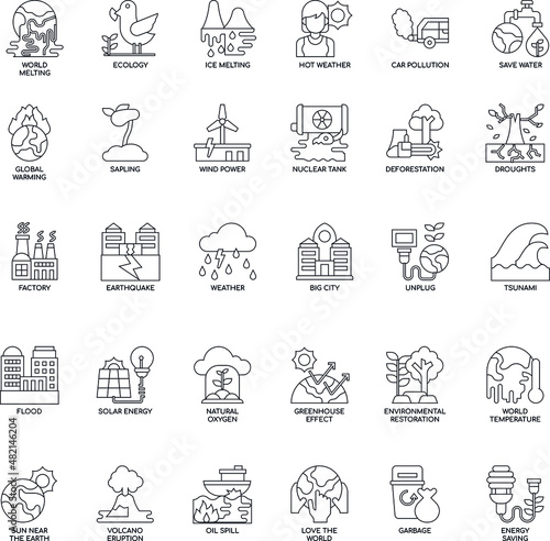 Global warming outline flat vector icon collection set