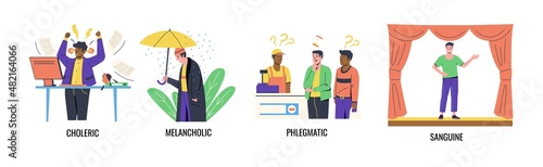 Temperament types. Infographic of persons with different moods. Angry choleric. Happy sanguine. Phlegmatic and melancholic. Human behavior classification. Vector mental individualities set