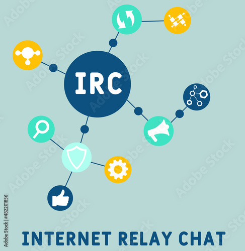 IRC - Internet Relay Chat acronym. business concept background. vector illustration concept with keywords and icons. lettering illustration with icons for web banner, flyer, landing pag