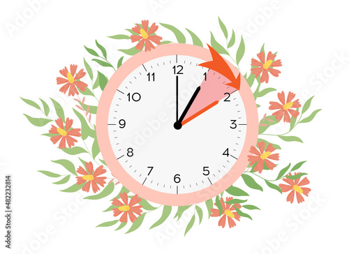 Daylight saving time begins banner. Spring forward one hour ahead. Moving the time one hour forward at spring, march
