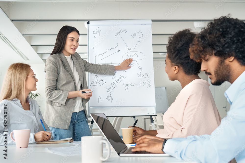 Fototapeta premium Asian professional female business trainer coach giving flip chart presentation