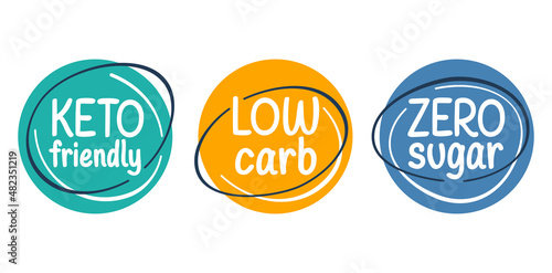 Low carb, Keto friendly, Zero sugar - food labels