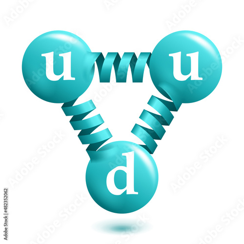 Quark protons 3D icon