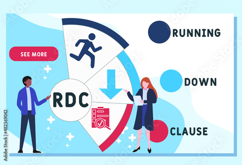 RDC - Running Down Clause acronym. business concept background. vector illustration concept with keywords and icons. lettering illustration with icons for web banner, flyer, landing pag