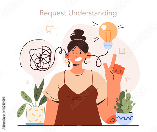 Soft skills concept. Business people or employee with a correct request