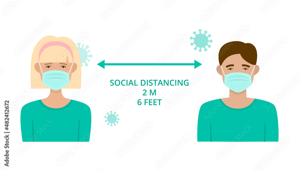Social distancing. People in a medical face mask Social distancing. People in a medical face mask
