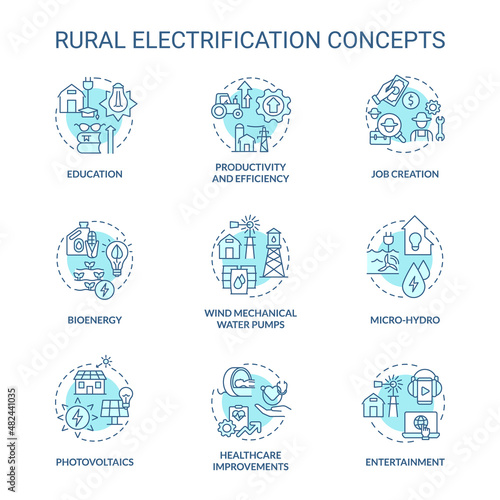 Rural electrification turquoise concept icons set. Electricity and lighting idea thin line color illustrations. Isolated outline drawings. Editable stroke. Roboto-Medium, Myriad Pro-Bold fonts used