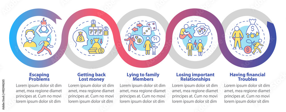Symptoms of compulsive gambling loop infographic template. Data visualization with 5 steps. Process timeline info chart. Workflow layout with line icons. Myriad Pro-Bold, Regular fonts used Symptoms of compulsive gambling loop infographic template. Data visualization with 5 steps. Process timeline info chart. Workflow layout with line icons. Myriad Pro-Bold, Regular fonts used