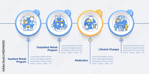 Gambling addiction treatment circle infographic template. Patient rehab. Data visualization with 4 steps. Process timeline info chart. Workflow layout with line icons. Lato-Bold, Regular fonts used