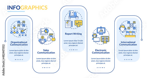 Professional communication forms rectangle infographic template. Writing. Data visualization with 5 steps. Process timeline info chart. Workflow layout with line icons. Lato-Bold, Regular fonts used