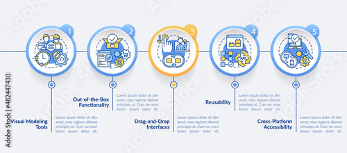 Low code platforms features circle infographic template. Web 3.0. Data visualization with 5 steps. Process timeline info chart. Workflow layout with line icons. Myriad Pro-Bold, Regular fonts used
