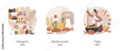 Weight loss nutrition plan abstract concept vector illustration set. Ketogenic, mediterranean and paleo diet, healthy lifestyle, organic food, fresh vegetable, low carb food abstract metaphor.
